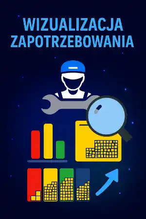Wizualizacja zapotrzebowania i obłożenia